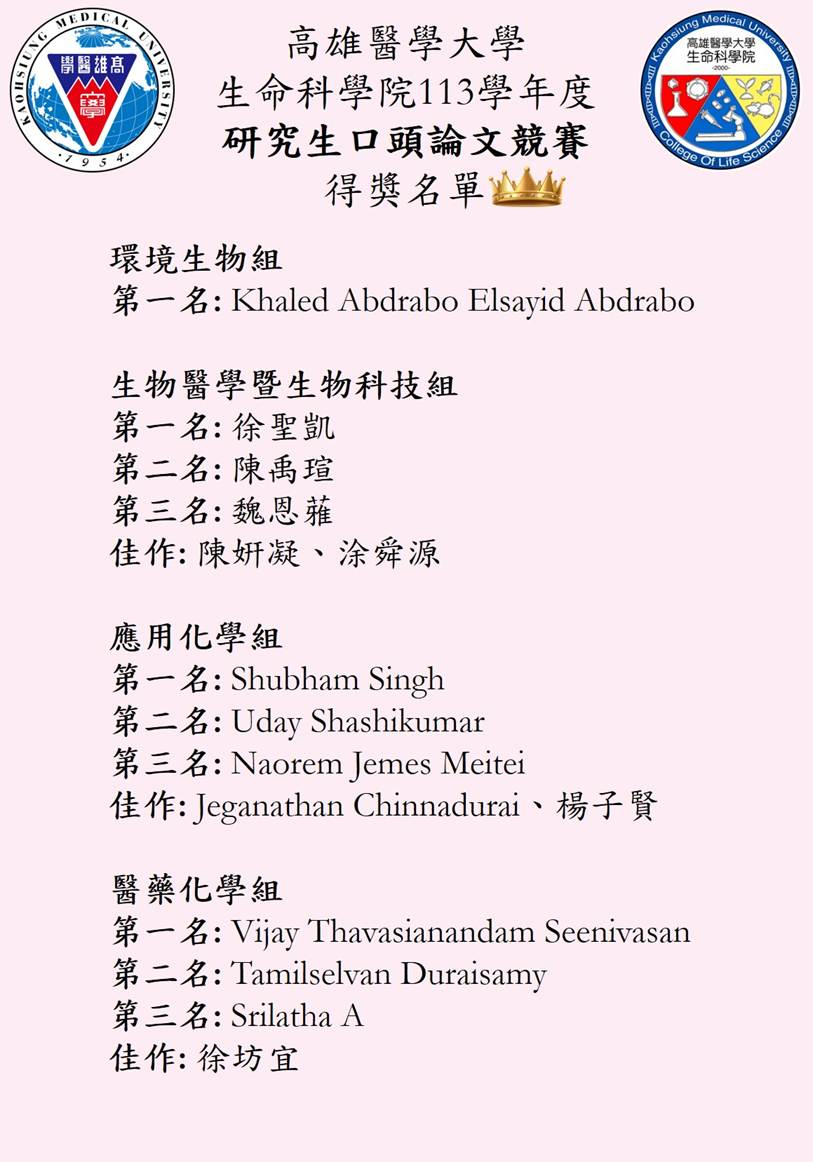 1140522 oral 得獎名單 中文