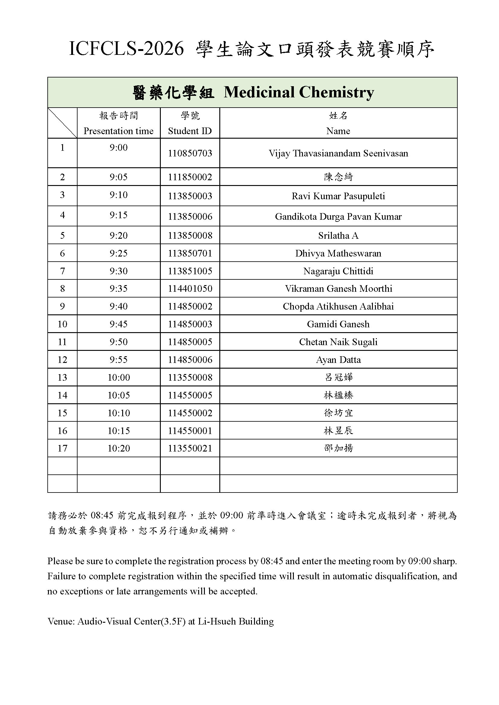 ICFCLS 2026 學生論文口頭發表競賽排序1150320 頁面 1